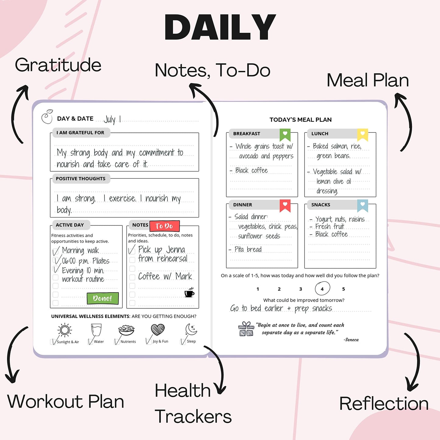 Life & Apples Wellness Journal Planner – Food Log, Fitness Tracker, Habit Tracker, Weight Loss Journal for Diet Tracking and Health Goals, Undated, Size A5 Lavender
