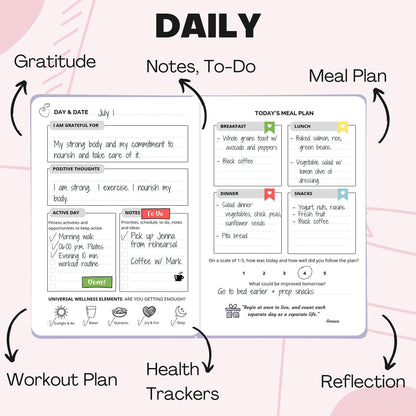 Life & Apples Wellness Journal Planner – Food Log, Fitness Tracker, Habit Tracker, Weight Loss Journal for Diet Tracking and Health Goals, Undated, Size A5 Lavender