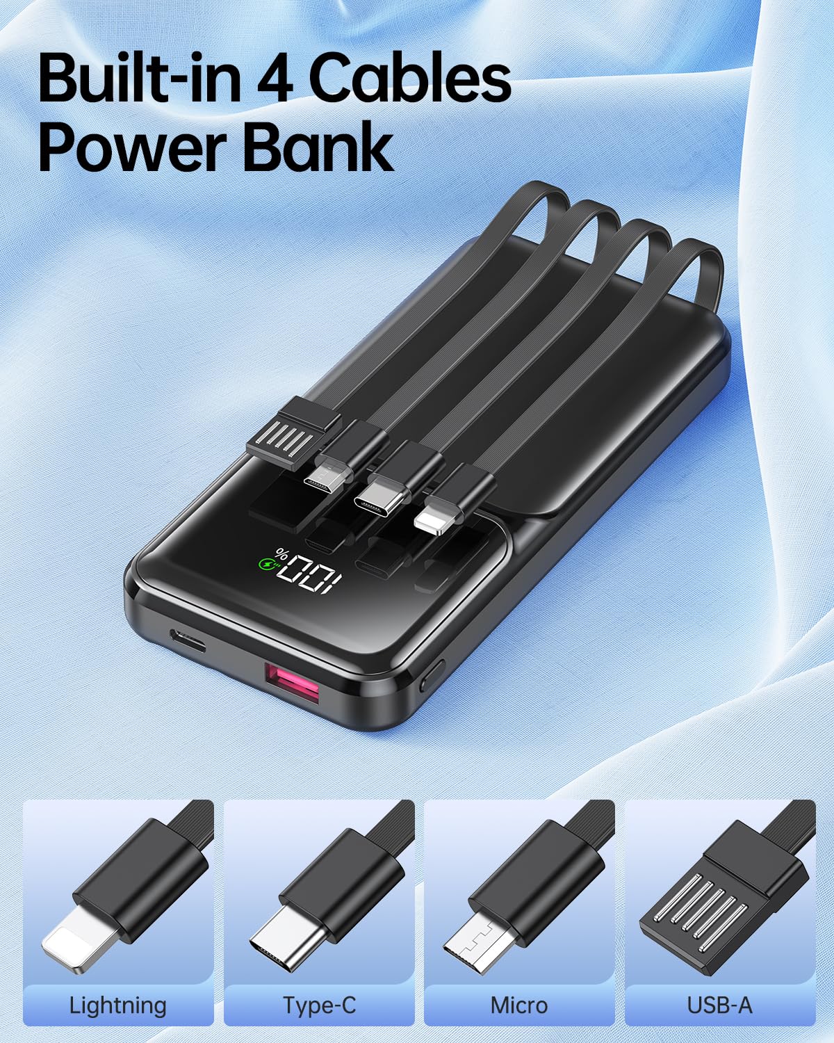 Portable Charger with Built in Cable - 20000mAh Fast Charging 22.5W Slim Power Bank USB C LED Display Travel Battery Pack 5 Outputs & 3 Inputs for iPhone Samsung Android iPad Phones Tablets etc