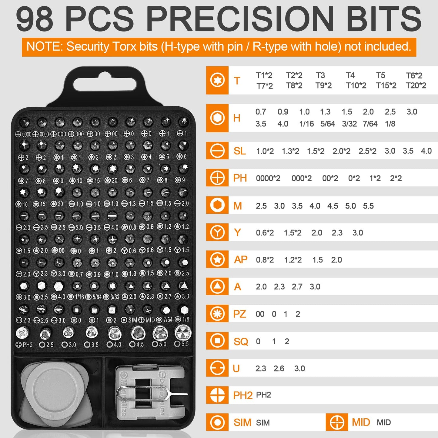 NECAMOCU Precision Screwdriver Set, Professional Grade 115 in 1 Magnetic Repair Tool Kit for Electronics, Computer, iPhone, Laptop, Game Console, Watch, Eyeglasses, Modding, and DIY Projects