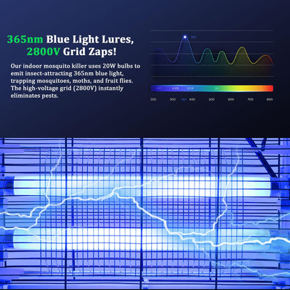 Lulu Home Electric Bug Zapper, Aluminium Indoor Insect Killer for Mosquito, Bug, Fly with Powerful 2800V Grid 20W Bulbs