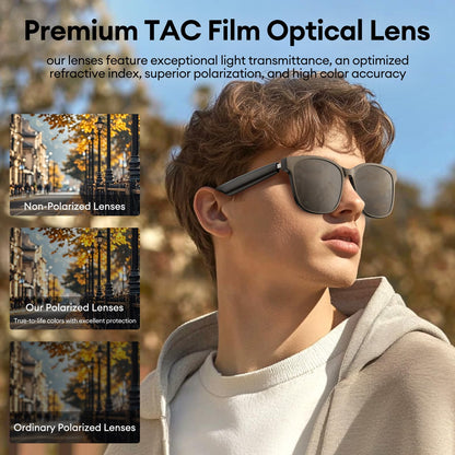 AI Smart Glasses, Bluetooth 5.4 Translation Glasses with 144 Language & Accents, Blue Light Filtering Lenses, Multifunctional Smart Glasses for Men Women, Travel Meeting Trade Business HY-C8 Black