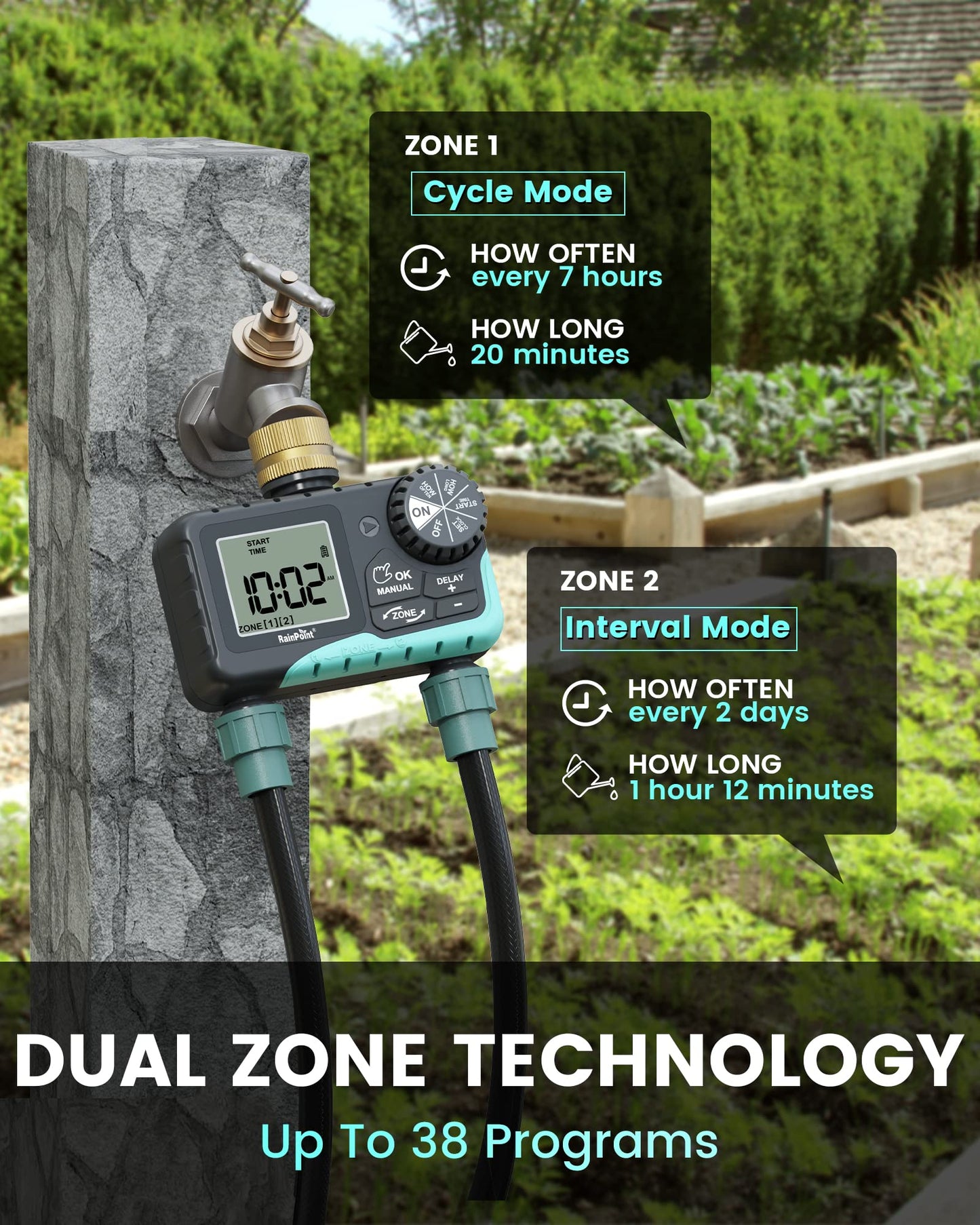 RAINPOINT Sprinkler Timer 2 Outlet, Water Timer for Garden Hose, Drip Irrigation Timer for Yard Outdoor Watering, Rain Delay/Manual/Automatic System Controller Brass Inlet, V2