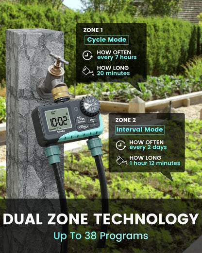 RAINPOINT Sprinkler Timer 2 Outlet, Water Timer for Garden Hose, Drip Irrigation Timer for Yard Outdoor Watering, Rain Delay/Manual/Automatic System Controller Brass Inlet, V2