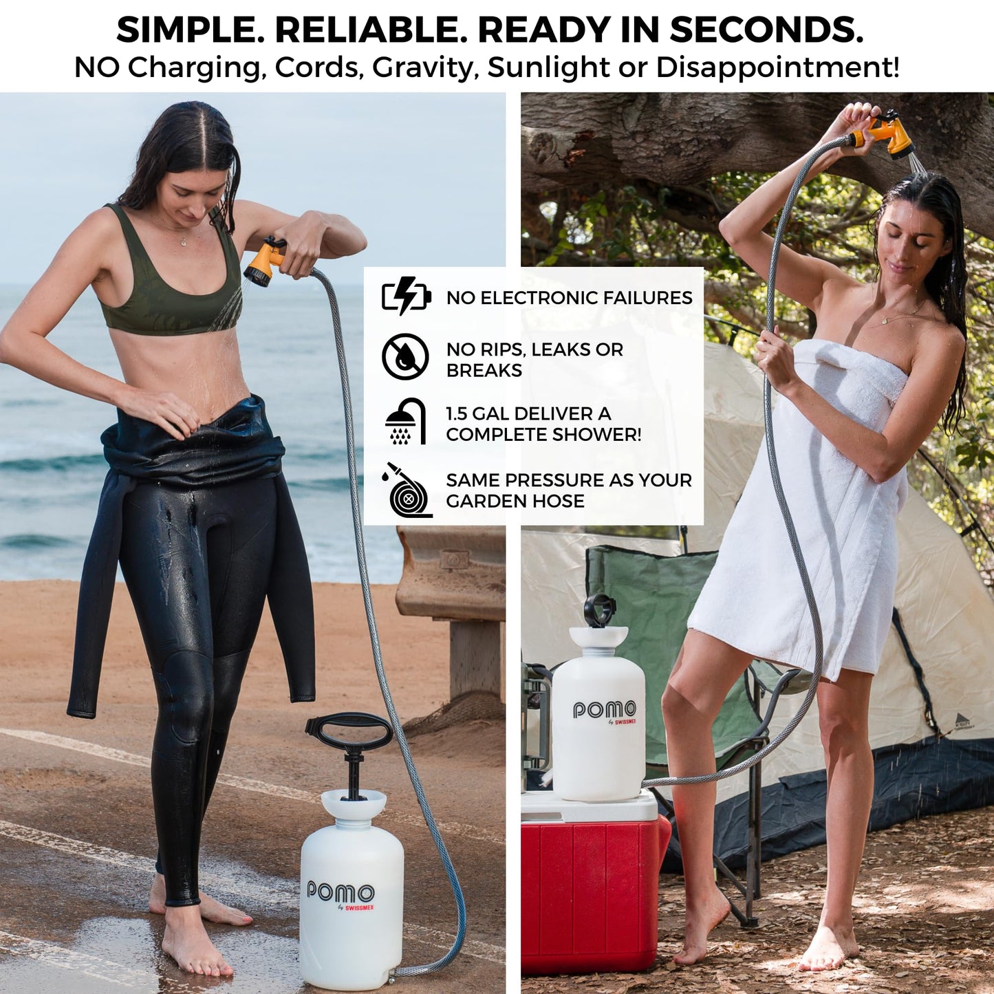 Pomo High Pressure 5L Portable Shower, Outdoor Shower, Camping Shower, Surf Rinse Kit, Beach Shower, Dog Wash, Boat Rinse, Car Shower, 1.5 Gallon Multi-use Sprayer, Hand Pump 45 PSI - No Power Needed!