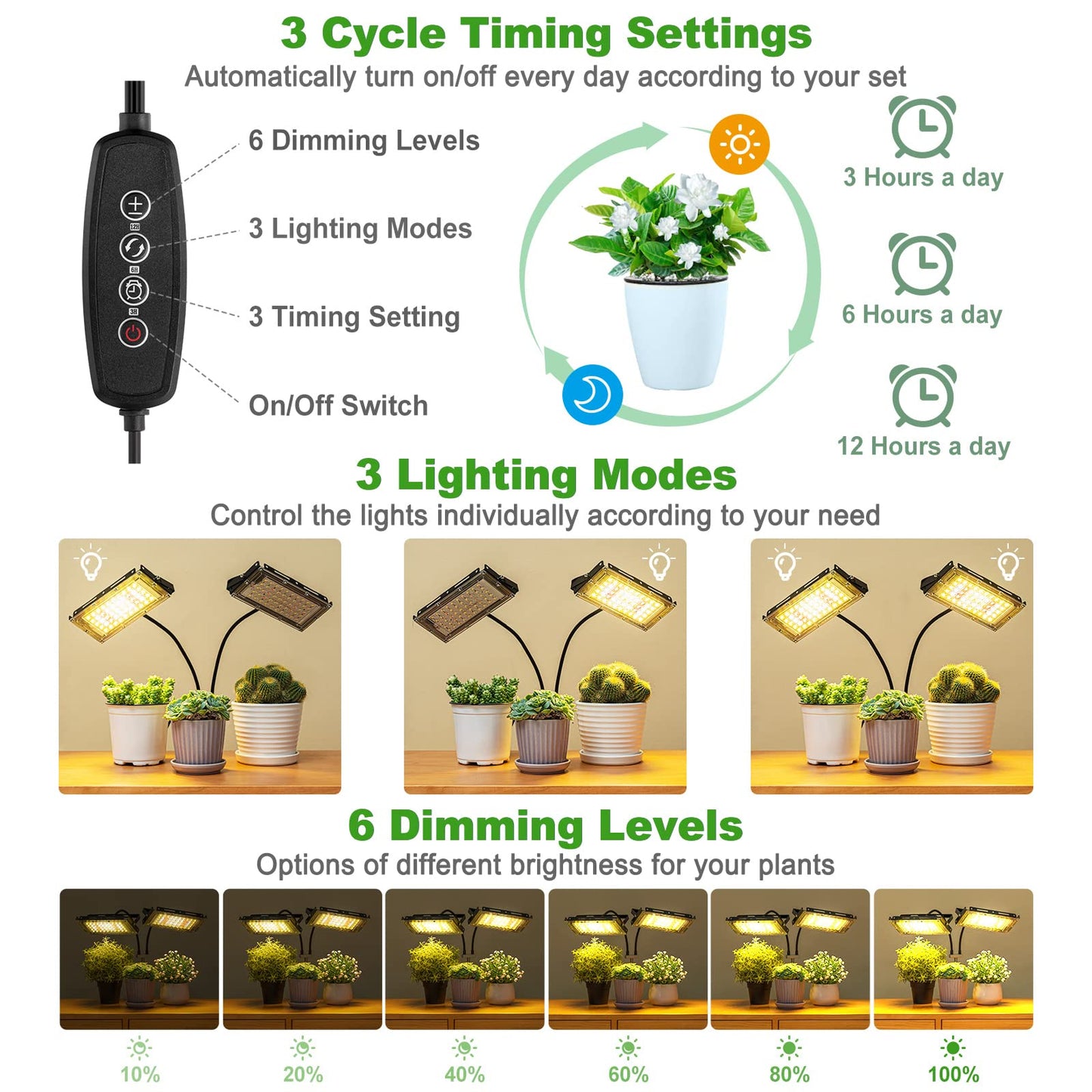LBW Grow Light for Indoor Plants, Dual Heads Full Spectrum LED, Auto On/Off Timer, 6 Dimmable Levels, 3 Switch Modes, Adjustable Tripod Stand 15-63 inches