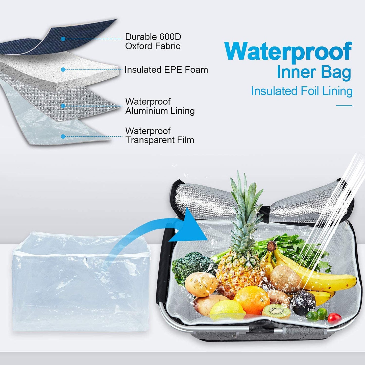 LIQING 35L Picnic Basket 2 Layers of Internal Pockets Leak-Proof and Insulated Folding, Internal Support Does Not Collapse for Women