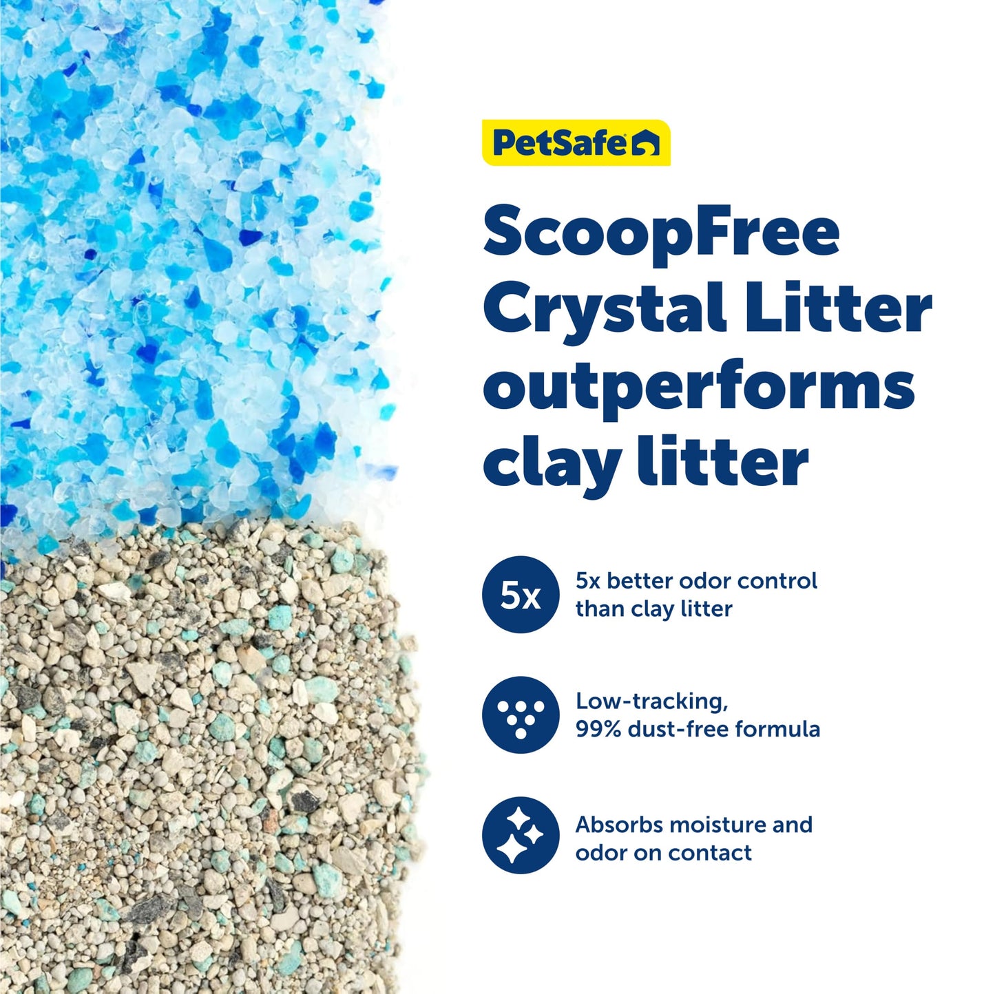 PetSafe ScoopFree Crystal Pro Self-Cleaning Automatic Litter Box - Uncovered Motion-Sensing Cat Box with Integrated Health Counter - Includes 1 Disposable Crystal Litter Tray