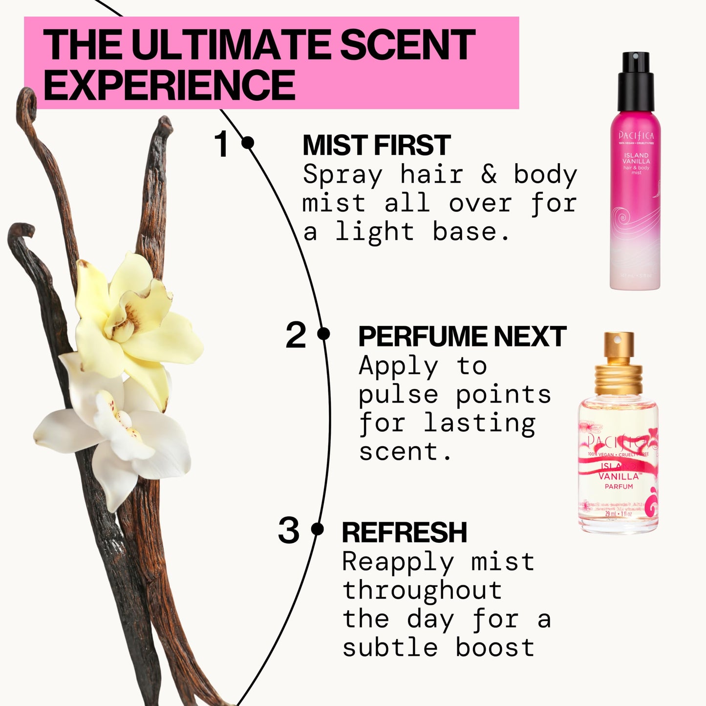 Pacifica Island Vanilla Perfume – Clean Vanilla Fragrance for Women - Warm Tropical Aroma - Long-Lasting Clean Beauty Non Toxic Scent, Vegan & Cruelty-Free, 1 oz Travel-Friendly Spray