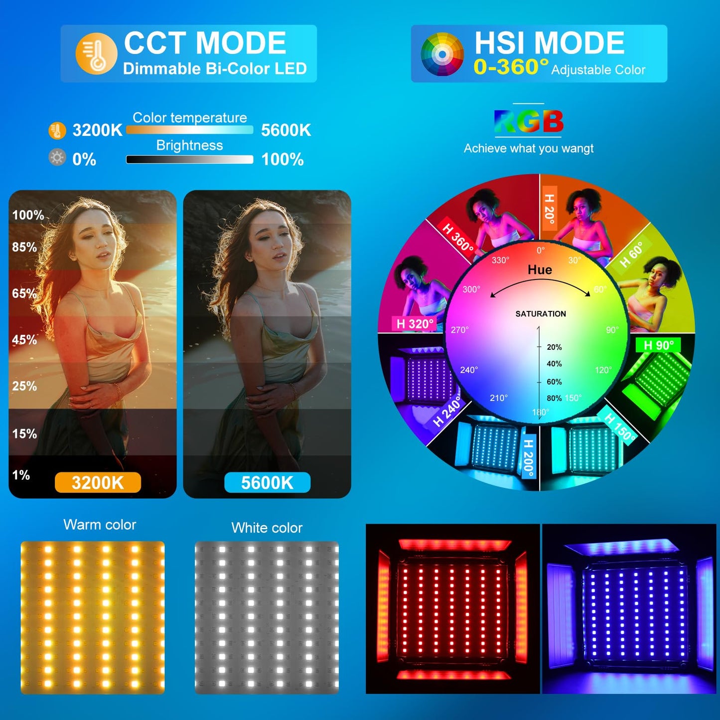 GVM RGB LED Video Lighting Kit, 800D Studio Video Lights with Panel, APP Control for YouTube Photography Lighting, , 3200K-5600K, 8 Kinds of The Scene Lights, 3 Packs