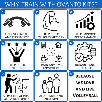OVANTO Volleyball Training Equipment Aid – Adjustable Practice Hitting Rebounder in 4 Styles to Serve, Spike, Set, and Pass Like a Pro - Volleyball Practice Equipment Gift for Beginners & Experts