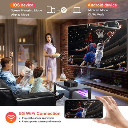5G WiFi Bluetooth Native 1080P Projector[Projector Screen and Carrying Bag Included], CEBORY 15000LM Full HD Movie Projector,300" Display 4k Home Video Projector,Compatible with HDMI/USB/PHONE/Laptop