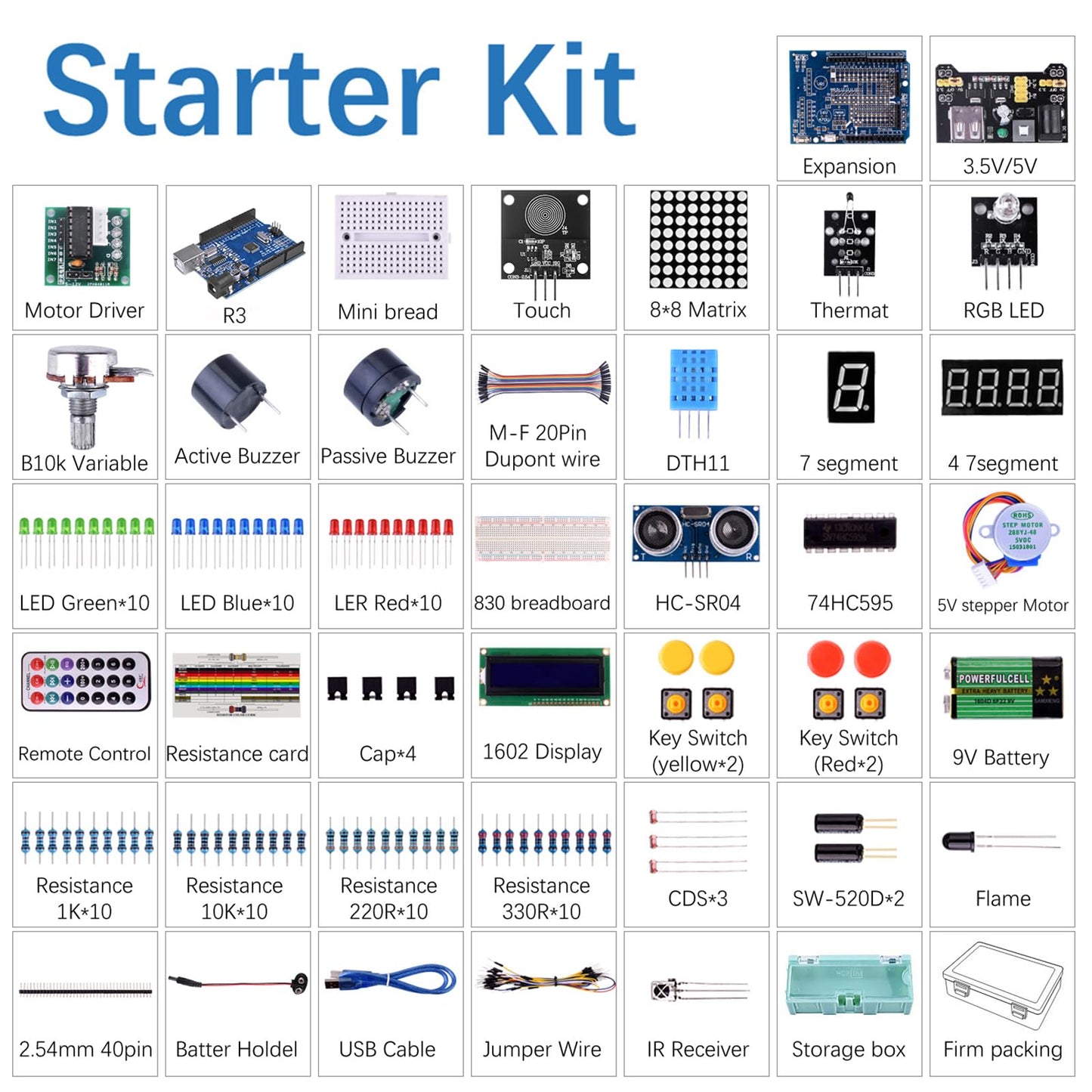kuman Complete Starter Kit with Detailed Tutorial and Reliable Components for Arduino Project Mega 2560 Robot breadboard Kits
