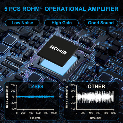 LZSIG Headphone Amplifier 4 Channel, Metal Stereo Audio Amplifier, Mini Earphone Splitter with Power Adapter, 1/4" & 1/8" TRS Headphones Output & TRS Audio Input, DC 12V