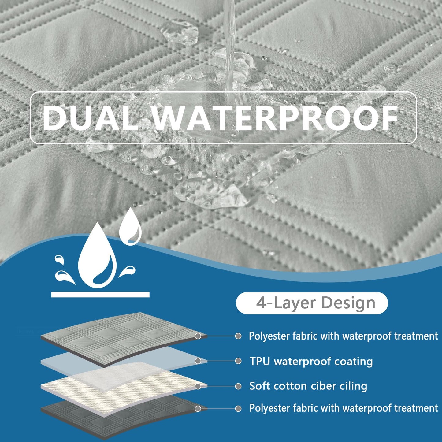 hyha Waterproof Dog Blanket, Reversible Pet Bed Blanket, Soft Sofa Couch Cover for Dogs Washable, Waterproof Pet Couch Covers for Sofa Puppy Cats Furniture Protector(30"x70", Grey/Dark Grey)