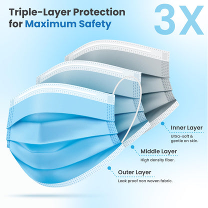 PURE GEM [Pack of 150] Single Use Disposable Blue Face Mask, Soft on Skin, 3-ply Masks Facial Cover with Elastic Earloops Great For Home, Office, School, and Outdoors