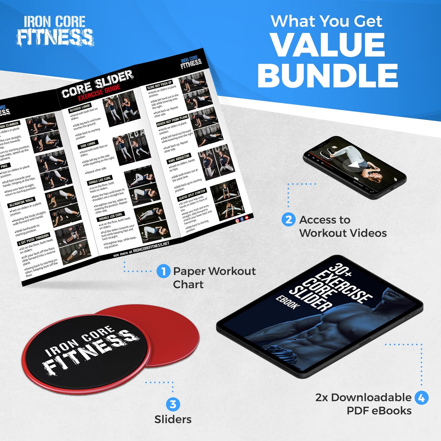 2 x Dual Sided Gliding Discs Core Sliders by Iron Core Fitness | Ultimate Core Trainer | Gym, Home Abdominal & Total Body Workout Equipment | for use on All Surfaces