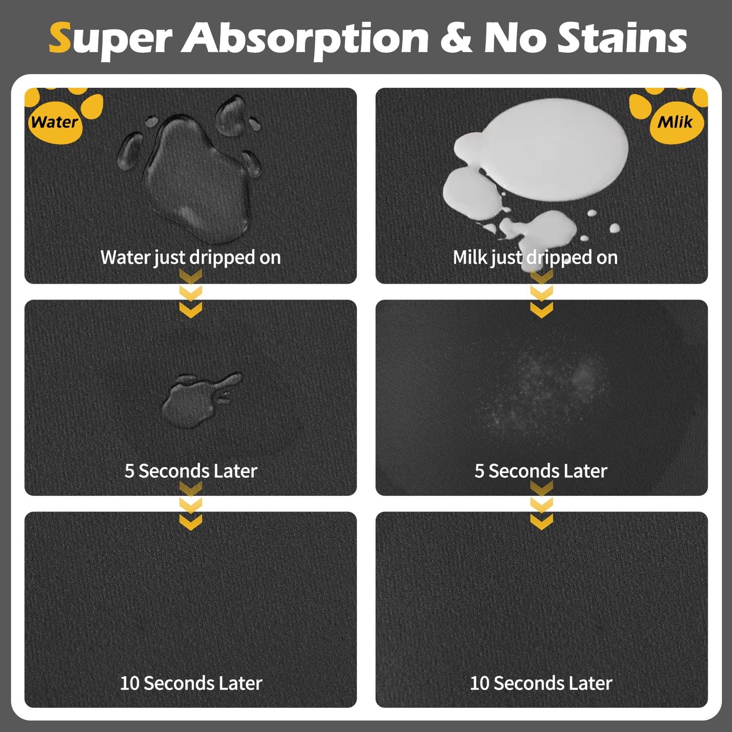 Pet Feeding Mat-Absorbent Dog Mat for Food and Water Bowl-Dog Accessories Pet Supplies-Dog Water Bowl for Messy Drinkers-No Stains Quick Dry Dog Water Dispenser Mat (12"x19", Dark Grey)