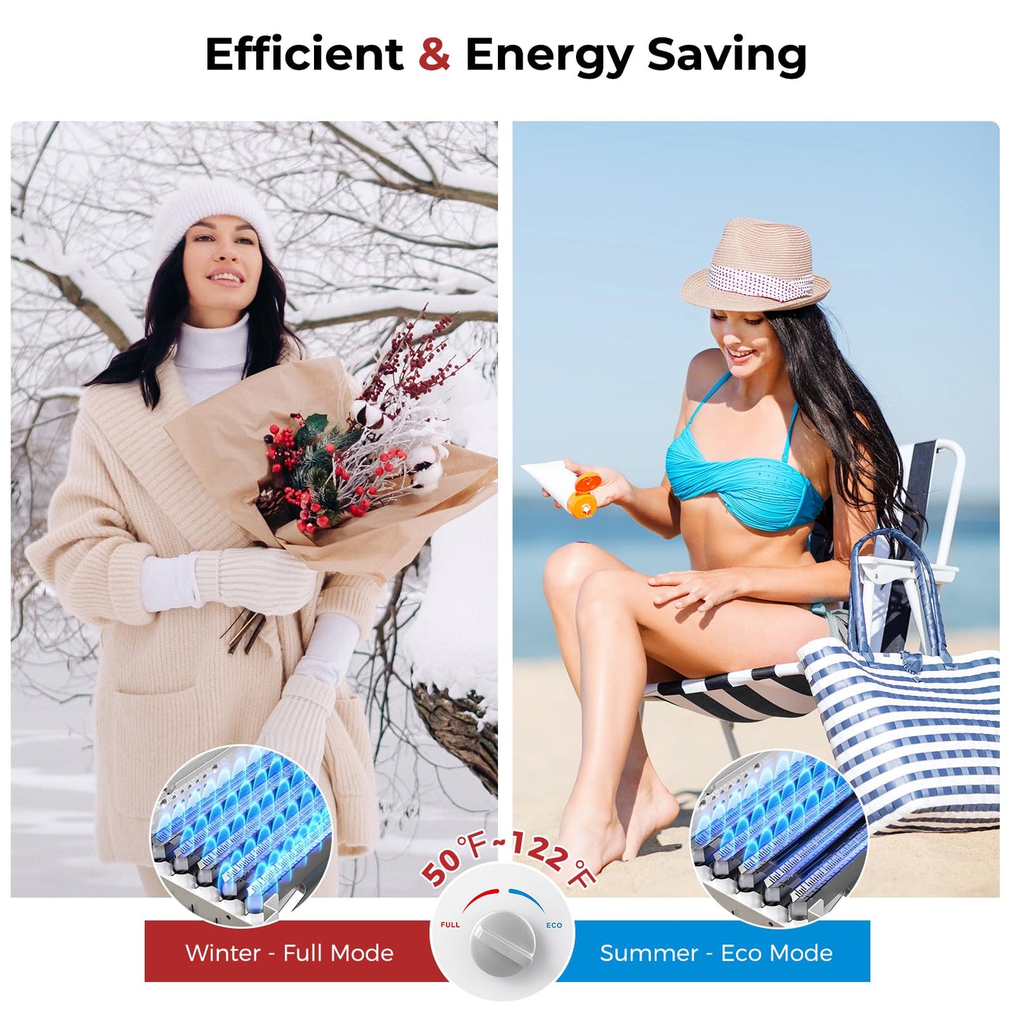 Portable Pro Water Heater by Camplux