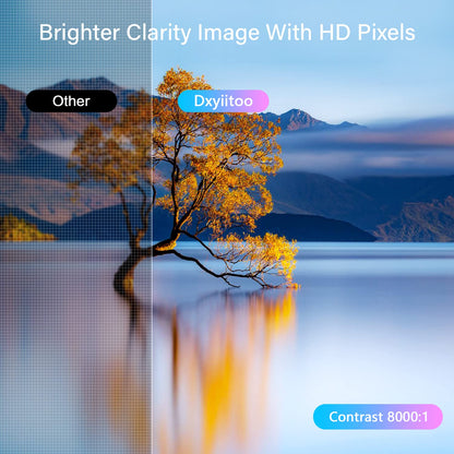 Full HD WiFi Bluetooth Projector Built in DVD Player, 12000LM 1080P Supported, Portable Mini DVD Projector for Outdoor Movies, 250" Home Theater, Compatible with iOS/Android/TV Stick/PS4/HDMI/USB/TF