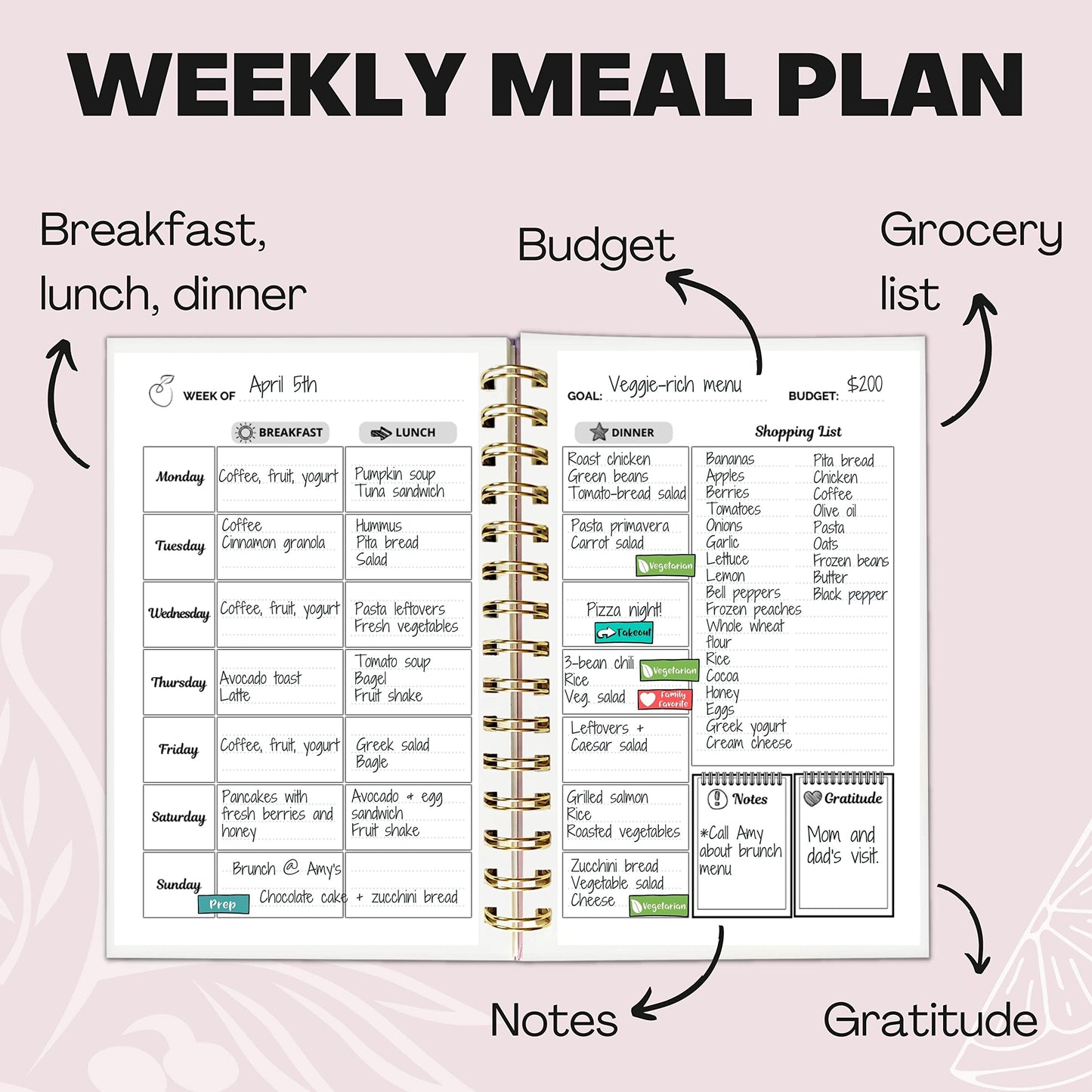 Life & Apples Meal Planner with Grocery List – Undated Weekly Menu & Meal Prep Notebook for Women & Men, Healthy Eating & Weight Loss Planner, 52-Week Spiral Bound Journal, Forest