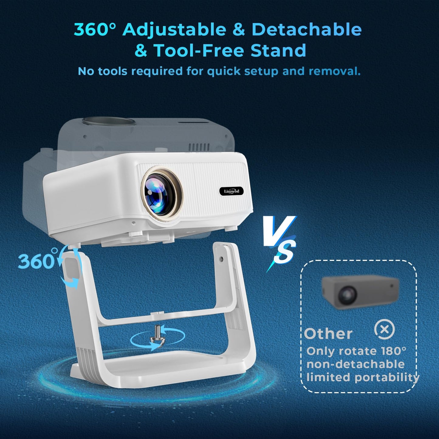 Projector with WiFi and Bluetooth,Mini-Projector: [550 ANSI & 360°Adjustable-Stand & Electric Focus & Auto Keystone], Lisowod L02 2025 Upgrade Portable 1080P Outdoor Movie Projector for Phone/TV Stick