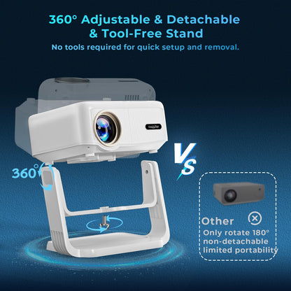 Projector with WiFi and Bluetooth,Mini-Projector: [550 ANSI & 360°Adjustable-Stand & Electric Focus & Auto Keystone], Lisowod L02 2025 Upgrade Portable 1080P Outdoor Movie Projector for Phone/TV Stick