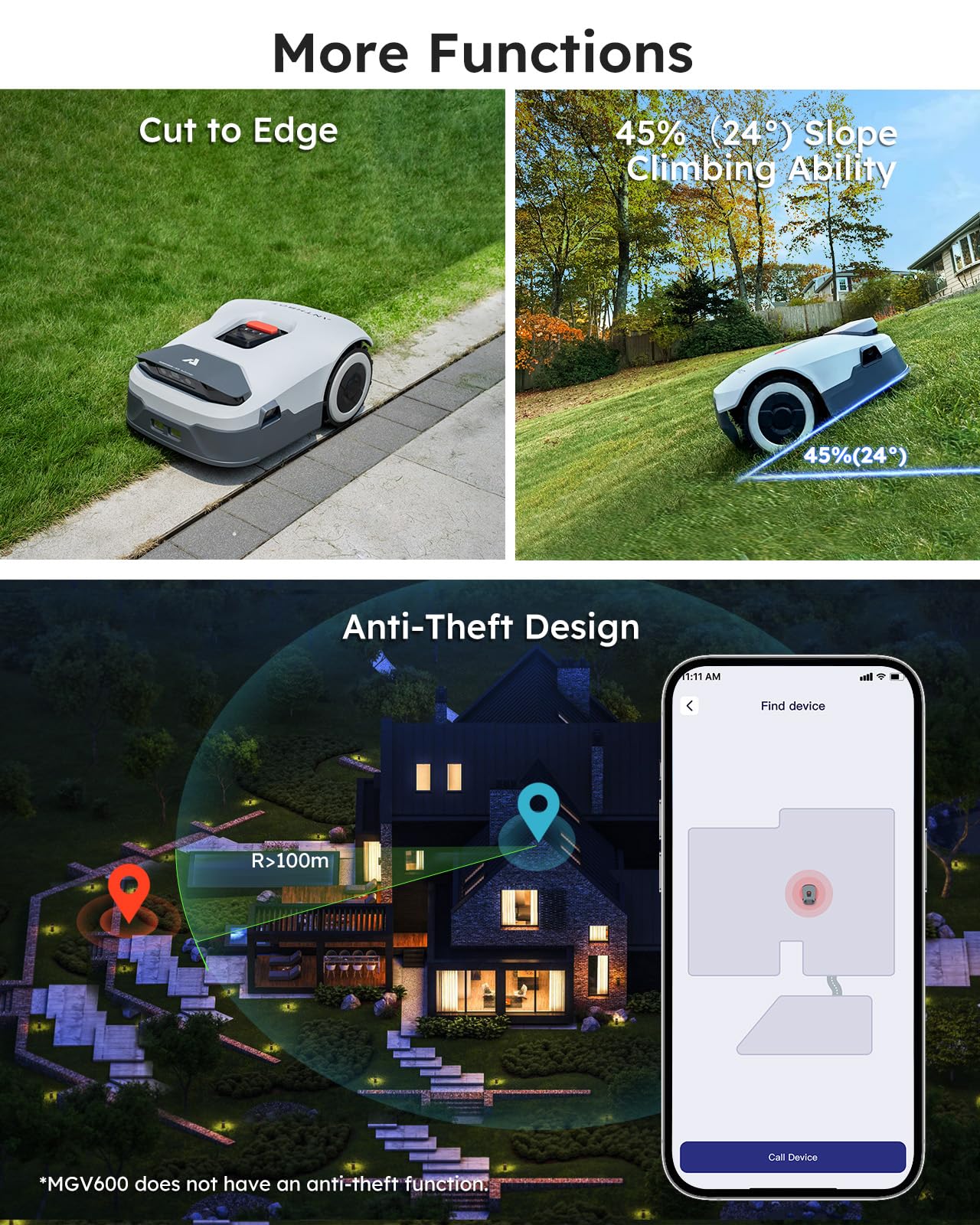 Robot Lawn Mower NO Wire - 0.22 Acre, Full Band RTK+4-Eye Vision Robotic Lawnmower, Automatic Mapping, 20 Multi-Zone Management, Accurate Obstacle Avoidance, Intelligent Path Planning