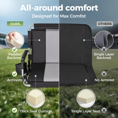 ALPHA CAMP 2 Packs Stadium Seat Chair for Bleachers with Back & Arm Rest, Black Grey