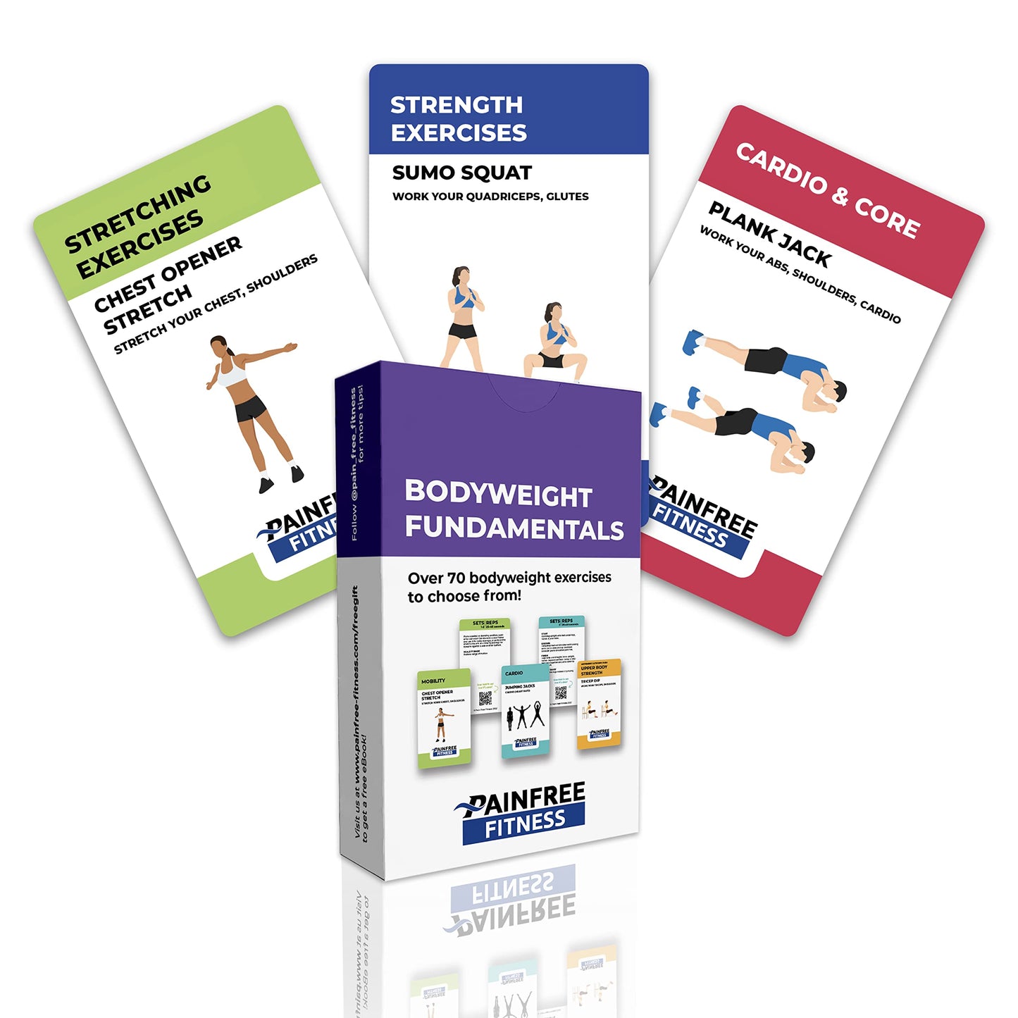 (65+ Cards) Bodyweight Exercise Flashcards by Pain-Free Fitness, 3x5 in, Workout Flashcards for Home Workouts, Tear-Resistant with Video QR Codes
