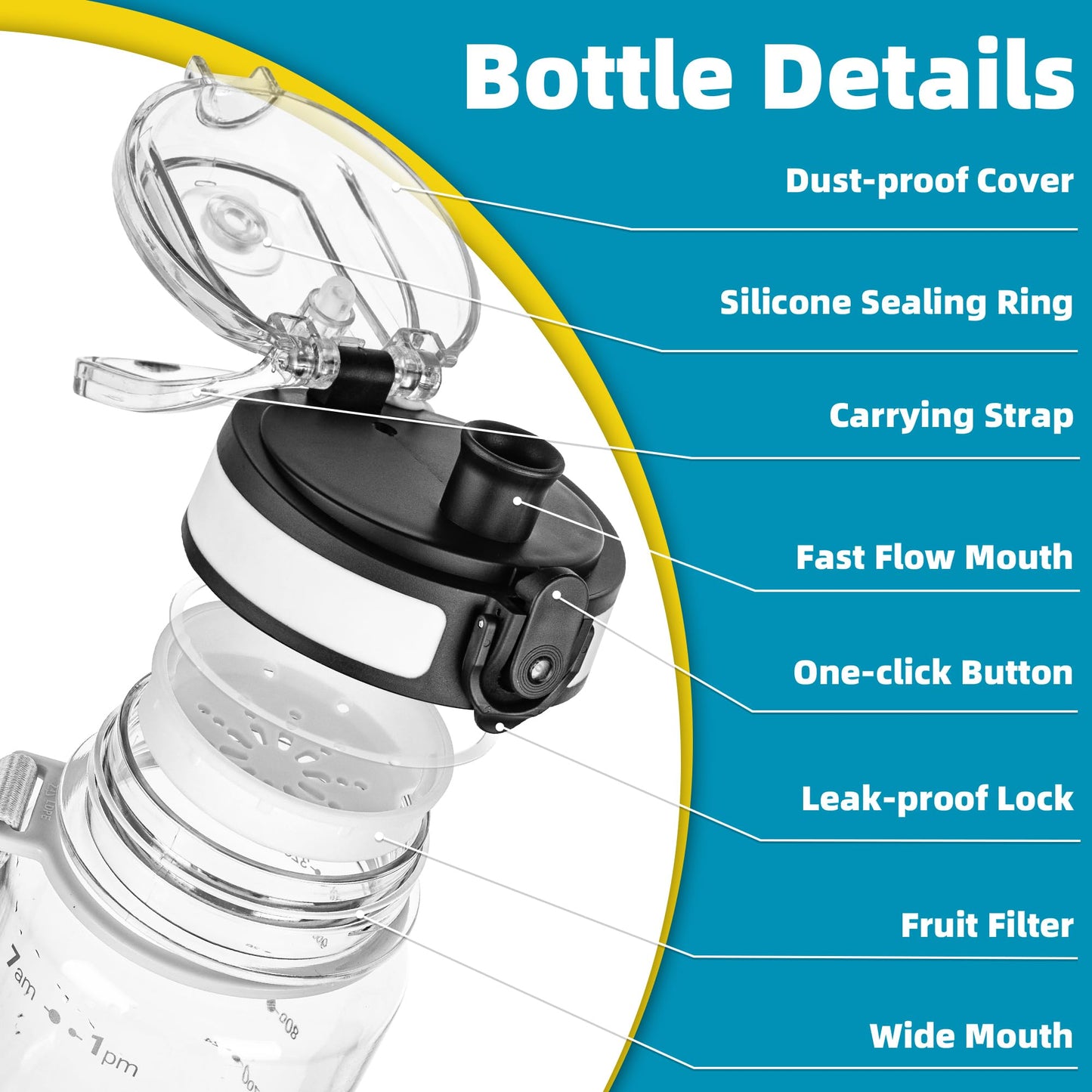 OLDLEY 32 oz Water Bottle, Motivational Water Bottle with Time Marker, Sports Water Bottle With Strap, Leakproof & BPA Free Large Water Bottles for School, Gym, Travel, Outdoor, Tritan, Transparent