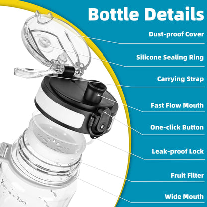 OLDLEY 32 oz Water Bottle, Motivational Water Bottle with Time Marker, Sports Water Bottle With Strap, Leakproof & BPA Free Large Water Bottles for School, Gym, Travel, Outdoor, Tritan, Transparent