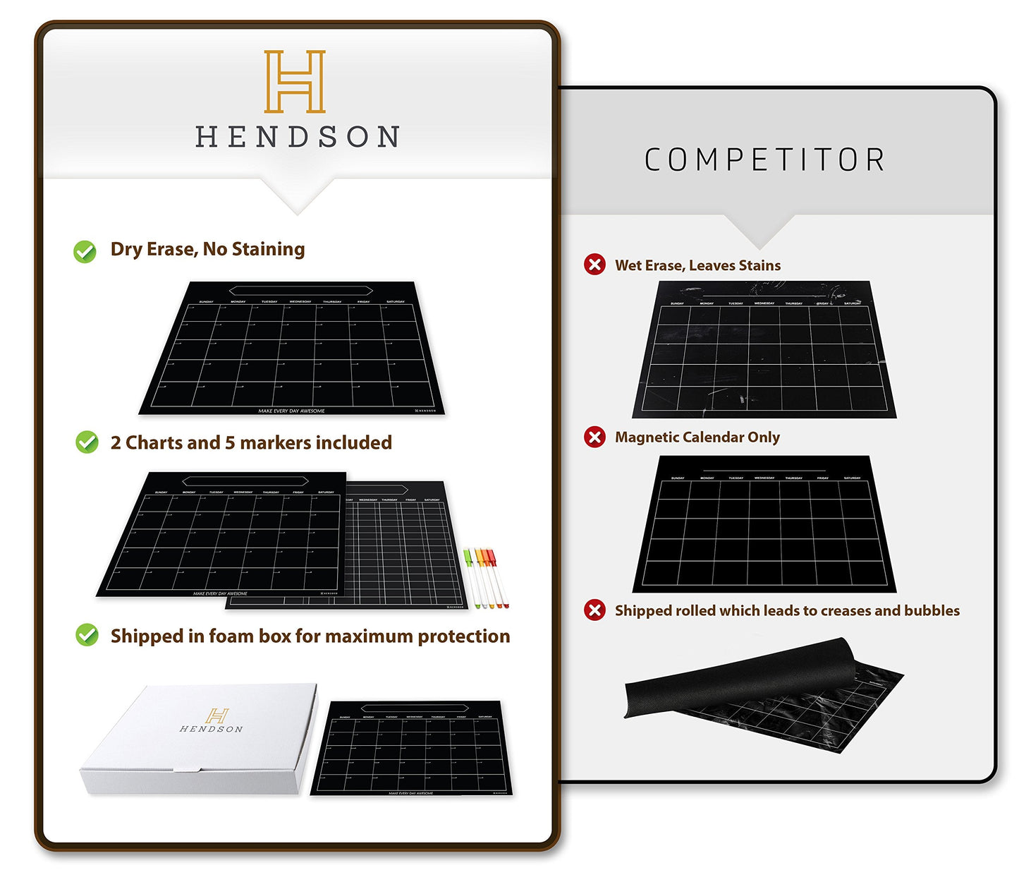 Magnetic Dry Erase Chore Chart and Menu Board Set for Kitchen Fridge - 11" x 17" Responsibility & Behavior Refrigerator Reward Incentive for Kids - 11" x 17" Weekly Meal Planner Blackboard