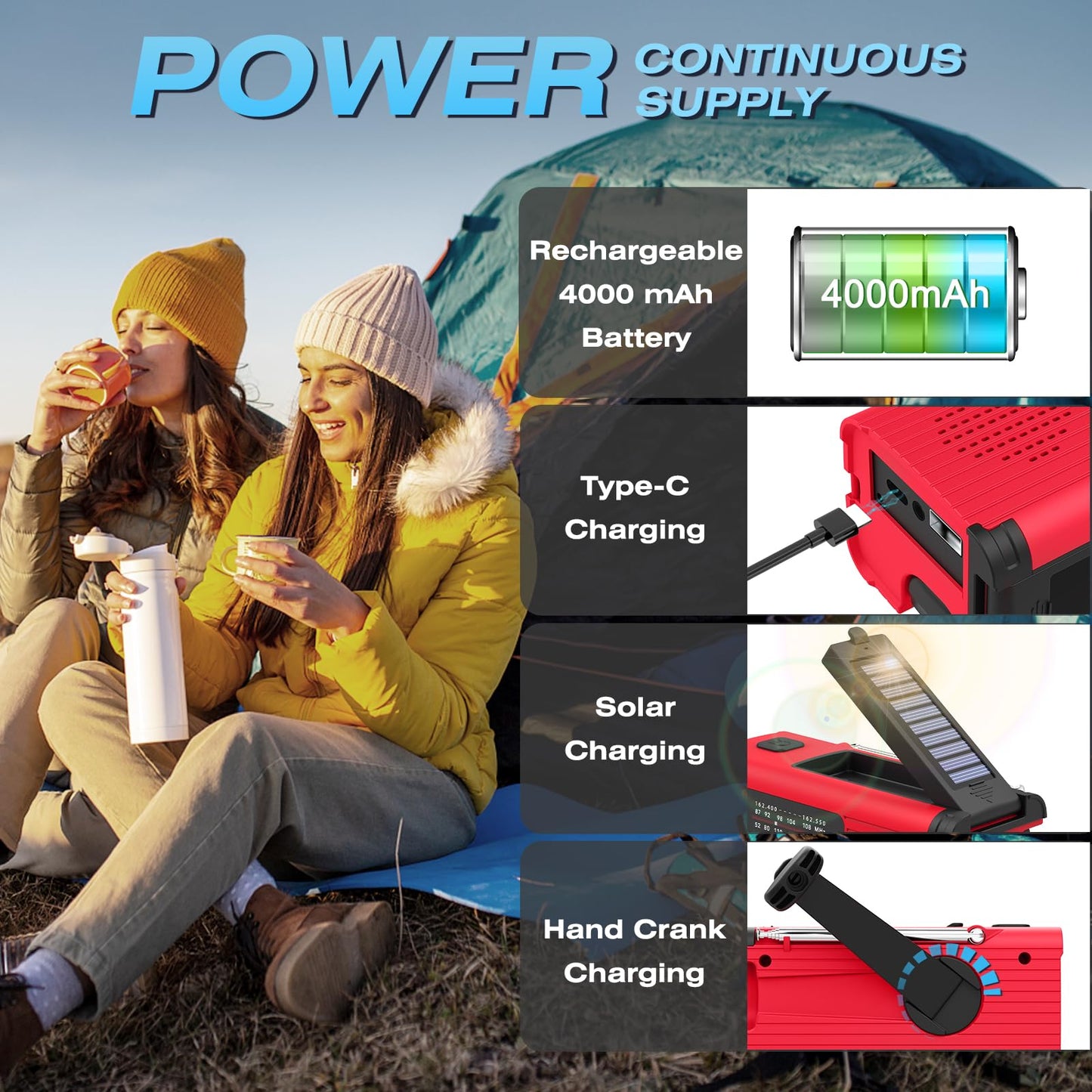 NITIGO Emergency Weather Radio, 4000mAh NOAA Weather Alert Radio Solar Charging, Hand Crank & USB Charged, AM/FM with LED Flashlight, Reading Lamp, SOS Alarm, Headphone Jack for Outdoor Indoor