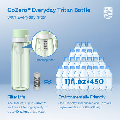PHILIPS Filtered Water Bottle, BPA-Free Tritan Plastic Water Bottles, Replaces 450 Plastic Water Bottle with Reusable GoZero Everyday Water Filter, Portable Filtering Bottle for Travel, 22 oz, Green