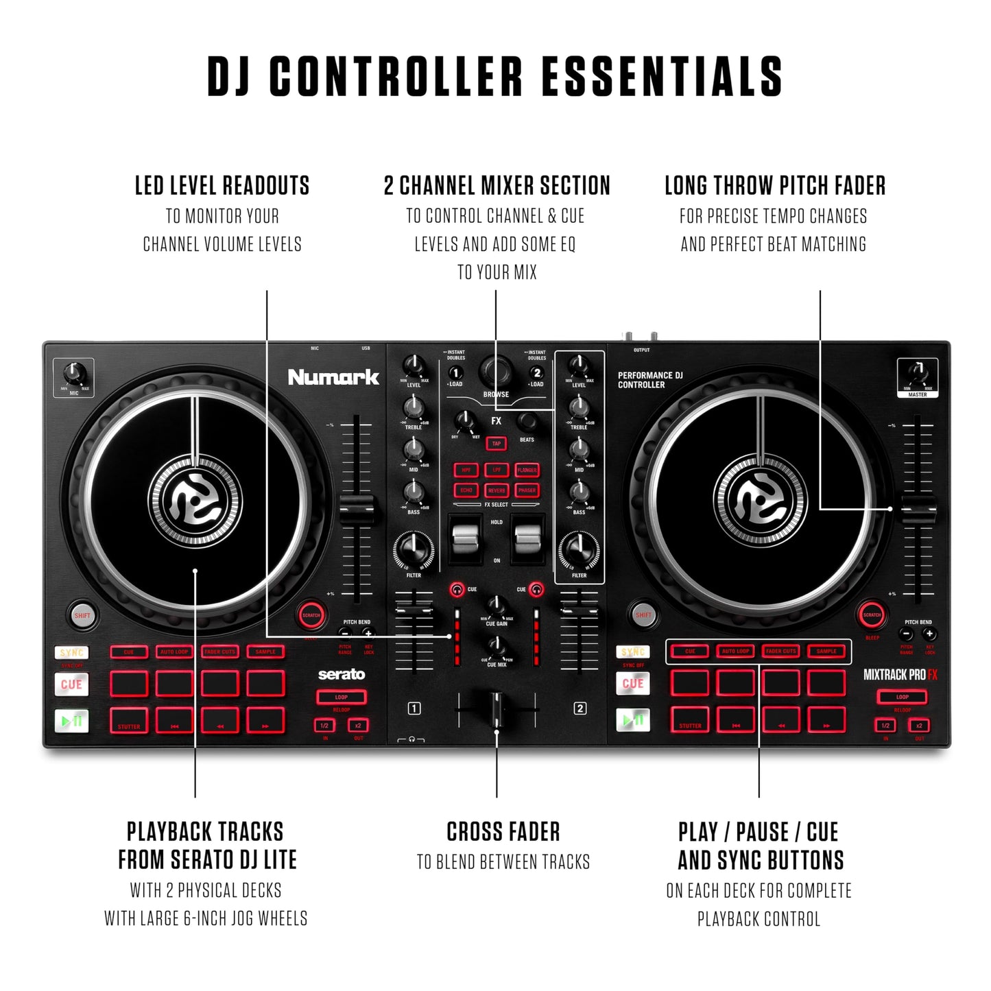 Numark Mixtrack Pro FX Serato DJ Controller with 2 Decks, Mixer, (Effects Paddles and Audio Interface)