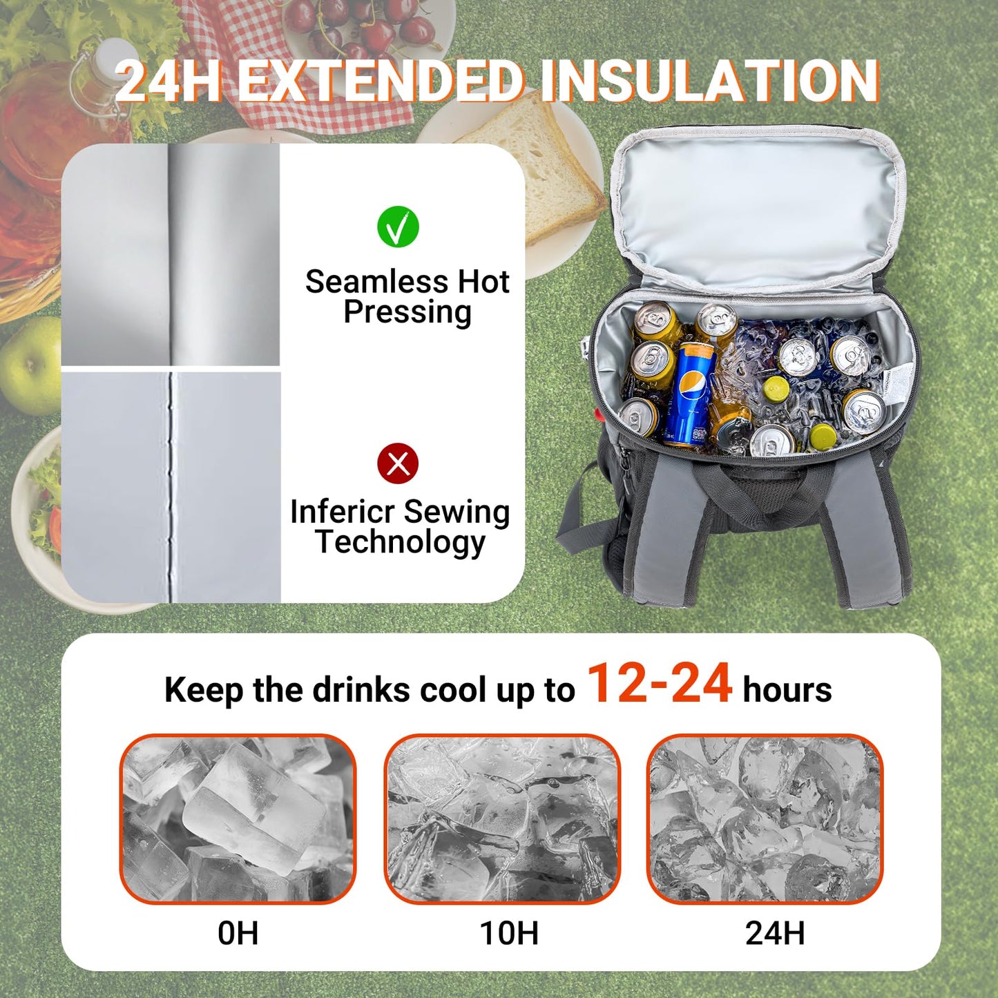 Overmont Insulated Leakproof Backpack Cooler - 30 Cans Soft Lunch Cooler Bag for Men Women - Portable Waterproof Camping Coolers for Outdoor Travel Beach Picnic Hiking