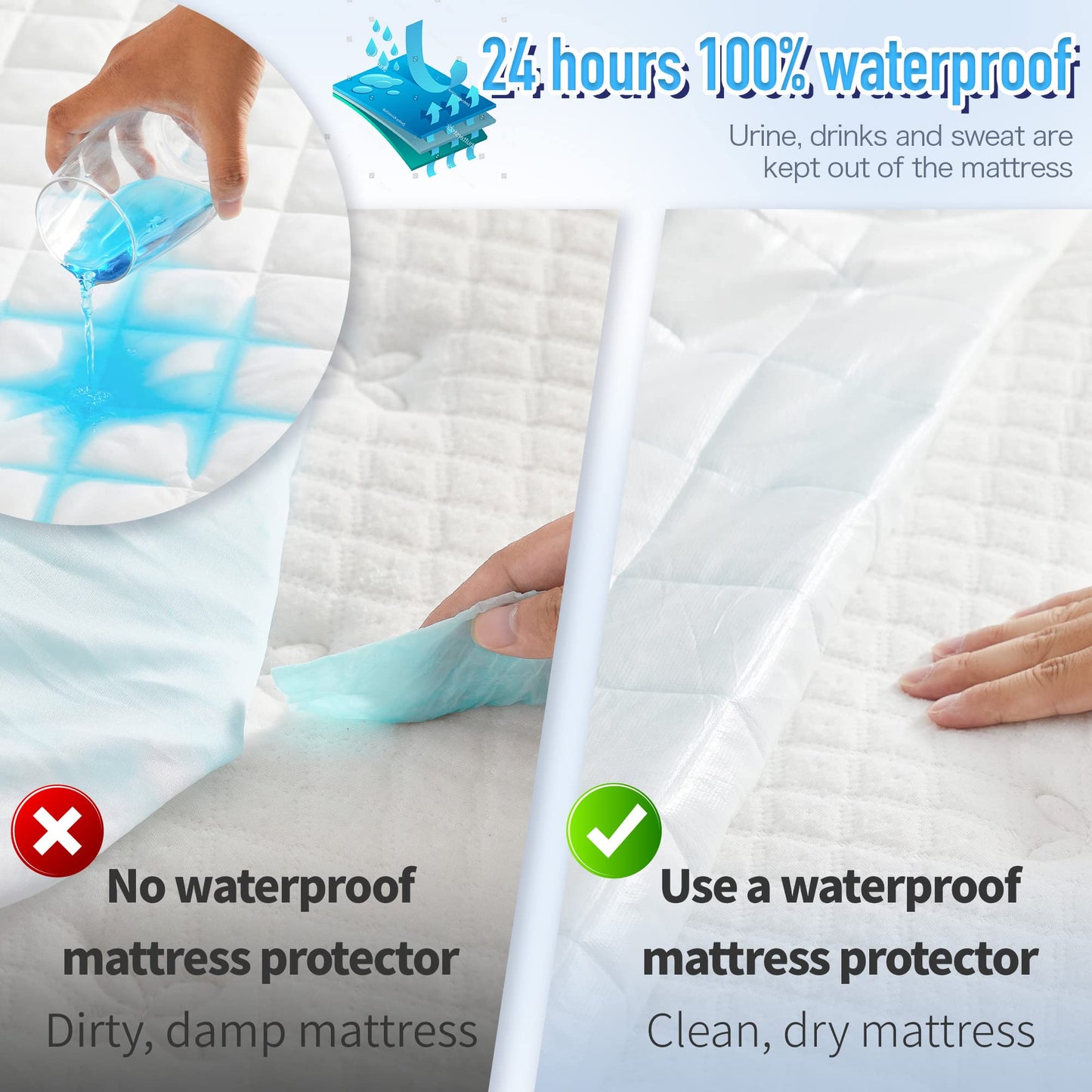 HYLEORY Queen Size Waterproof Mattress Pad Protector, Breathable Quilted Mattress Cover Noiseless Waterproof Fitted Sheet Mattress Topper Upto 21" Deep Pocket, White
