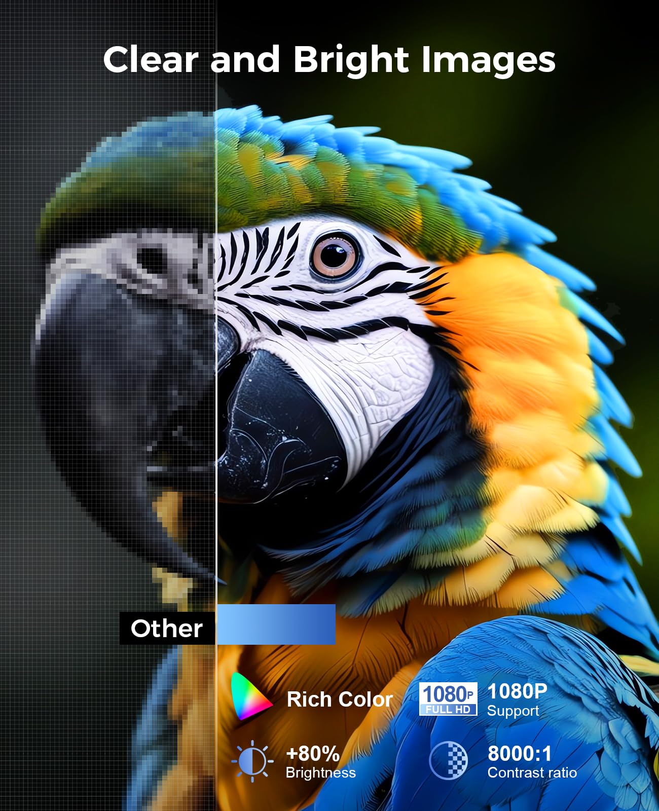 Mini Projector for iPhone, ELEPHAS 2024 Upgraded 1080P HD Projector, 8000L Portable Projector with Tripod, Movie Projector Compatible with Android/iOS/Windows/TV Stick/HDMI/USB