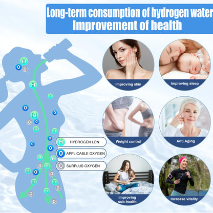 2025 New Hydrogen Water Generator Bottles, Portable Hydrogenated Water Bottle with SPE PEM Technology, 420ml Hydrogen Water Bottle Generator, Rechargeable Ionizer Machine for Home, Office, and Travel