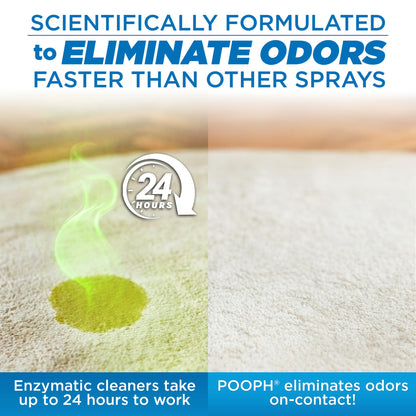 Pooph Pet Odor Eliminator, 32oz Spray, 2-Pack - Dismantles Odors on a Molecular Basis, Dogs, Cats, Freshener, Eliminator, Urine, Poop, Pee, Deodorizer, Natures, Puppy, Fresh, Clean, Furniture, Potty
