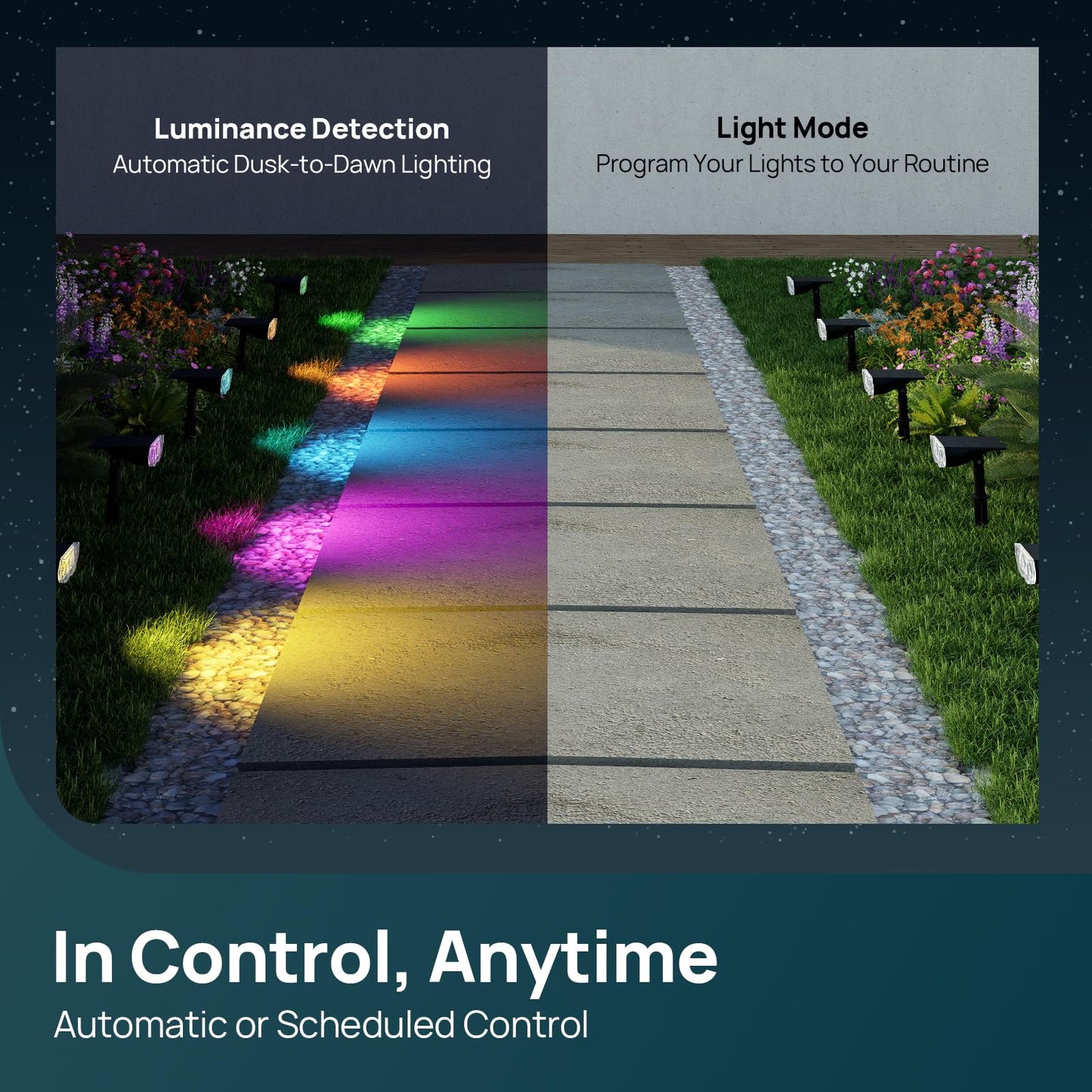 Linkind Smart Solar Spot Lights Outdoor SL5C, Solar Spotlight Waterproof Color Changing APP/Voice Control Landscape Lighting, IP67 Outdoor Lights for Yard, Garden, Pathway(8 Pack)