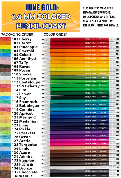 June Gold 4 Pro 2.0 mm Mechanical Pencils, 36 Colored Refills, 36 2B Refills, 36 4B Refills, 2 Sharpeners, 2 Smudge Resistant Erasers, Built in Sharpeners & Soft Non-Slip Grip on Each Pencil