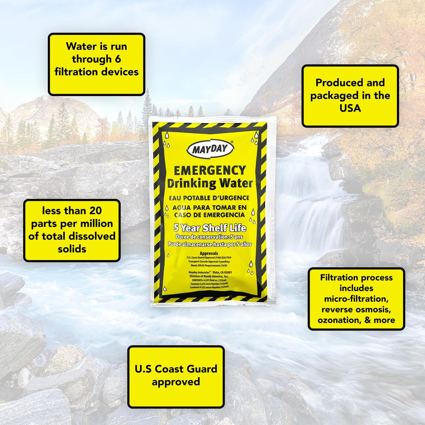 Mayday Pouch Water, Coast Guard Emergency Water, 5-Year Shelf LIfe, Disaster Preparedness Supplies for, Earthquake, Fire, Flood, Leak-Proof Pouches, 4.225 Oz/125Ml 50 Pack