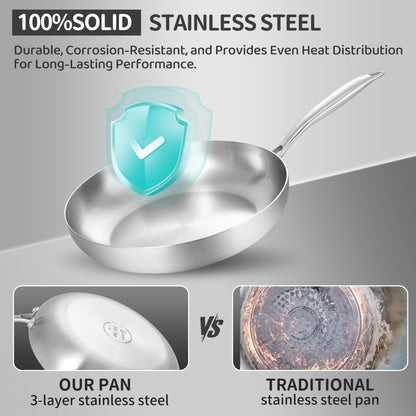 LOLYKITCH 12 Inch Tri-Ply Stainless Steel Frying Pan,Skillet,Induction Cooking Pan,Dishwasher and Oven Safe,Heavy Duty and Detachable Handle.