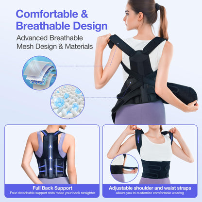 Kepwaa Posture Corrector for Women and Men, Upgraded Full Back Brace Support, Adjustable Shoulder Straightener for Improving Back Posture, Relief for Upper and Lower Back, Lumbar, Neck, Shoulder Pain