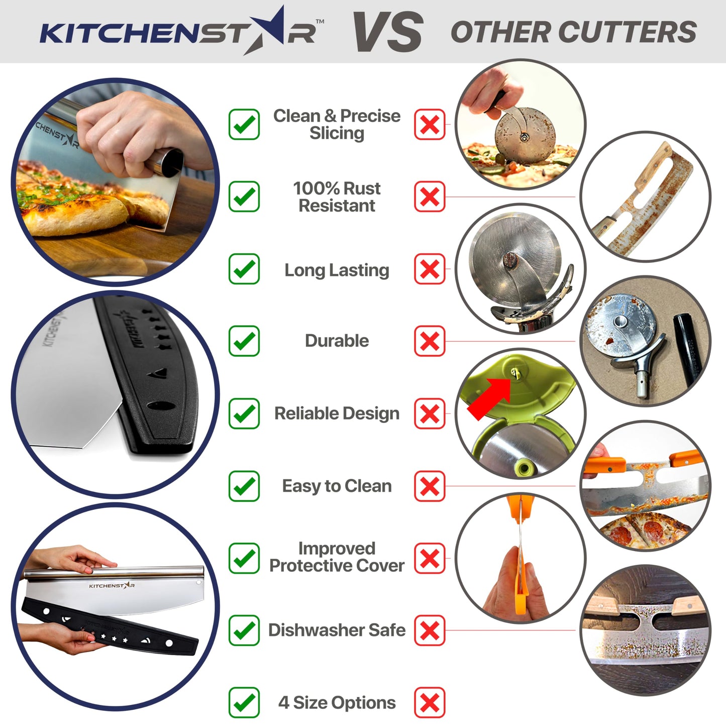 KitchenStar 16-Inch Pizza Cutter Rocker Blade - Sharp Stainless Steel Slicer Knife, Protective Cover, Dishwasher Safe, Large - Professional Pizza Oven Accessories