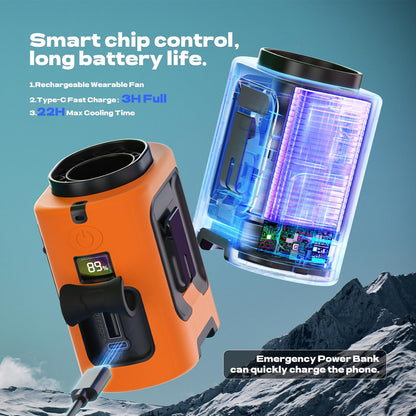 Portable Waist Fan,4 Speeds 13000RPM Strong Airflow, Belt Fan with up to 22H of Working Time, Hands-Free Neck Fan,Rechargeable Wearable Personal Fan for Outdoor, Hiking,Jobsite, Farms