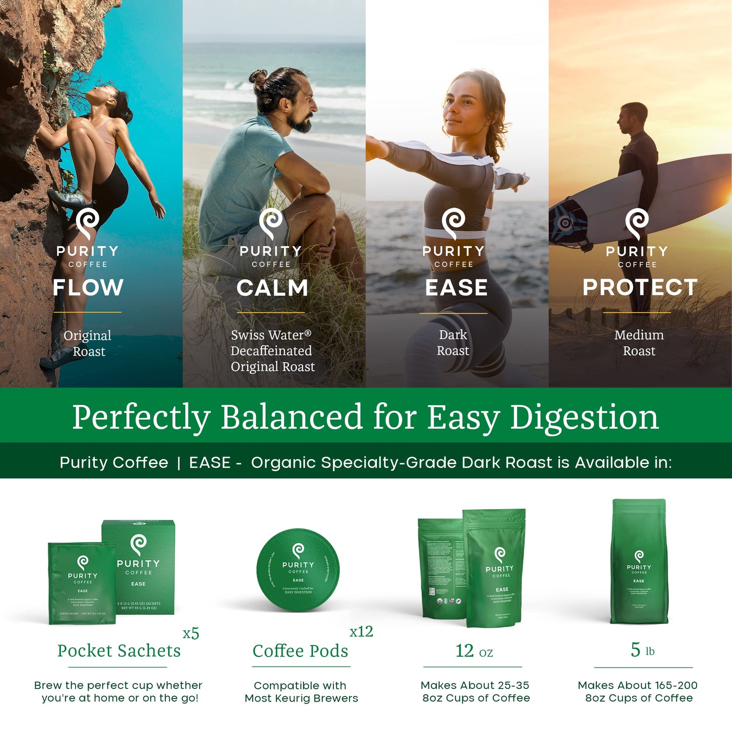 Purity Coffee EASE Dark Roast Low Acid Organic Coffee - USDA Certified Organic Specialty Grade Arabica Single-Serve Coffee Pods - Third Party Tested for Mold, Mycotoxins and Pesticides - 12 ct Box