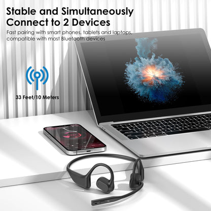 Gixxted Open Ear Headphones with Mic, Bluetooth Headset with Microphone, Dual Connect Bluetooth 5.3 with AI Noise Cancelling Mic & Mute Function, Wireless Headset for Work, Sports, Drive